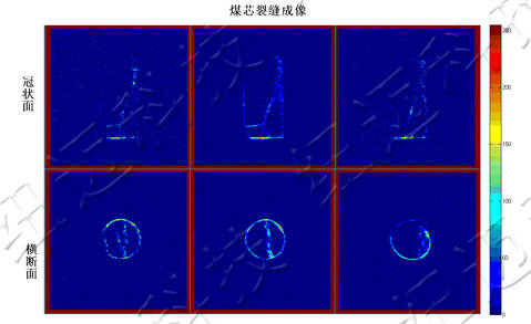 低場磁共振技術(shù)在煤層氣勘探開發(fā)中的應(yīng)用